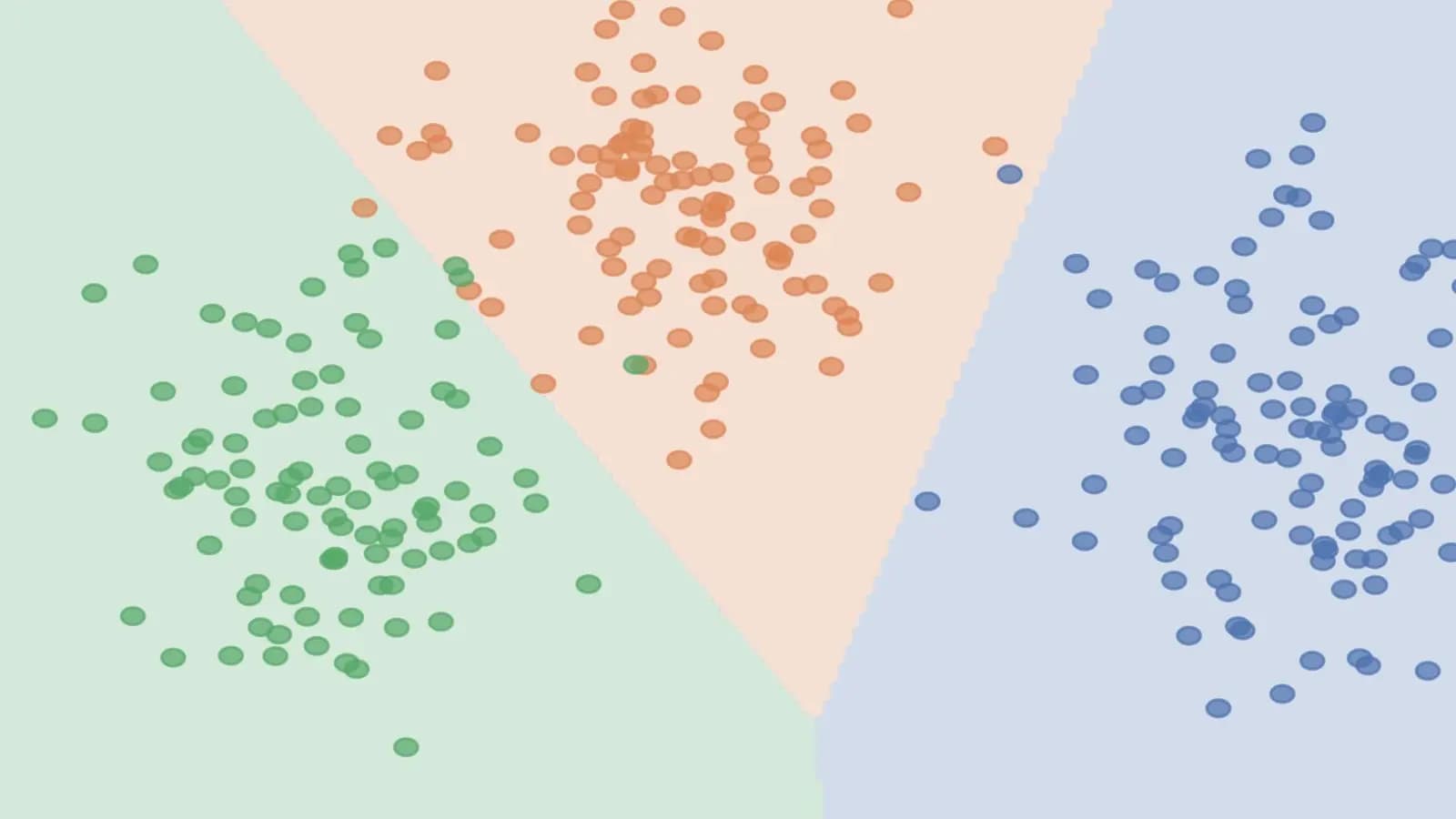 Análisis de discriminación lineal en Dataset inmobiliario
