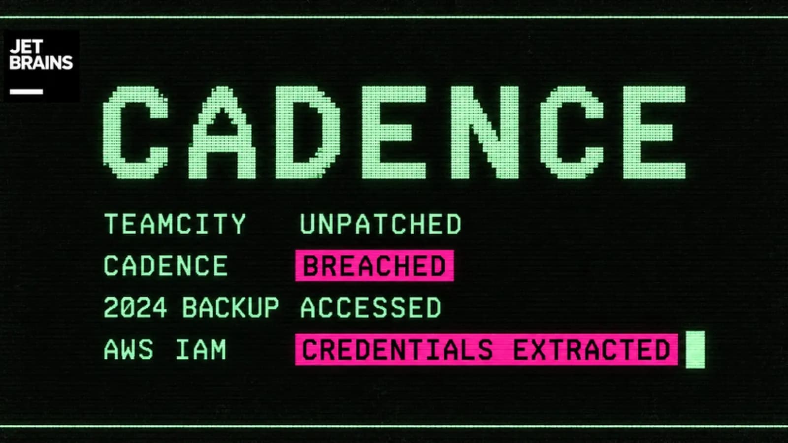 Ataques explotan vulnerabilidad en TeamCity para acceder a Cadence