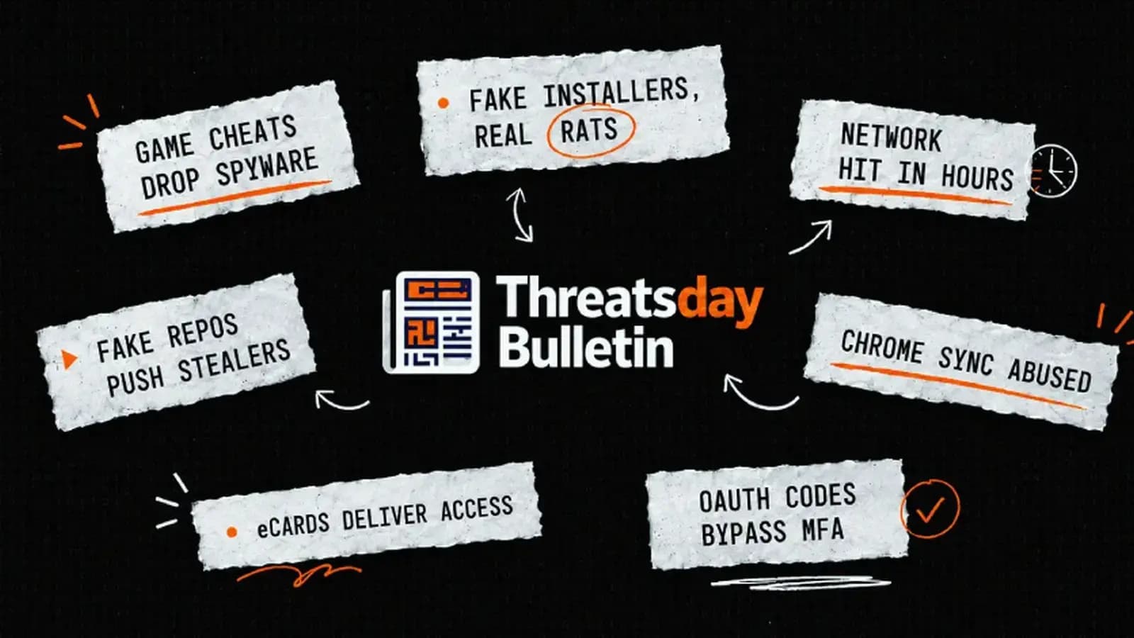 Malware disfrazado de trampas para juegos instala spyware y RATs avanzados
