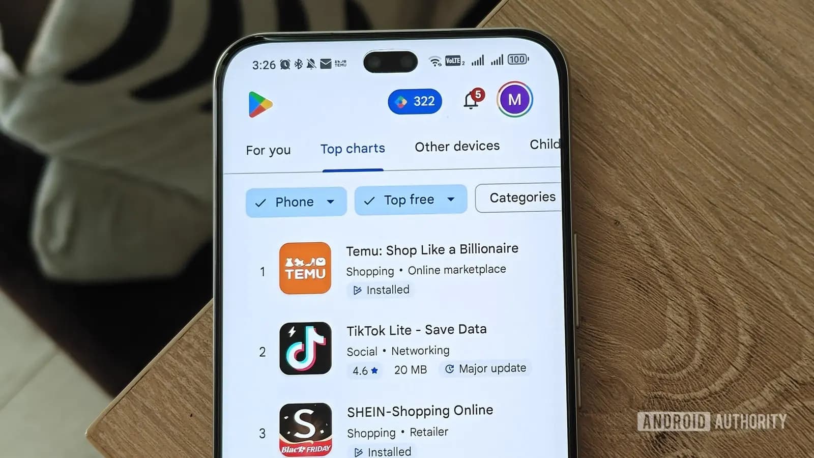 Six apps usado durante una década en Android